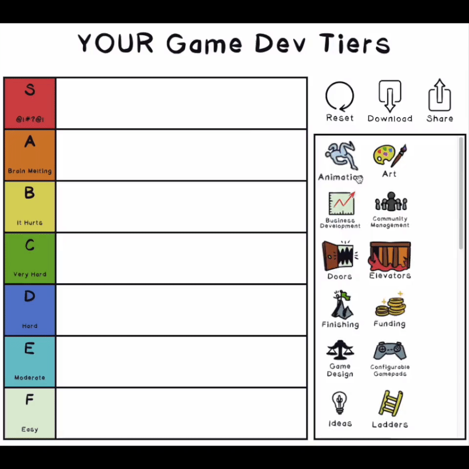 The game dev tiers with random placement.