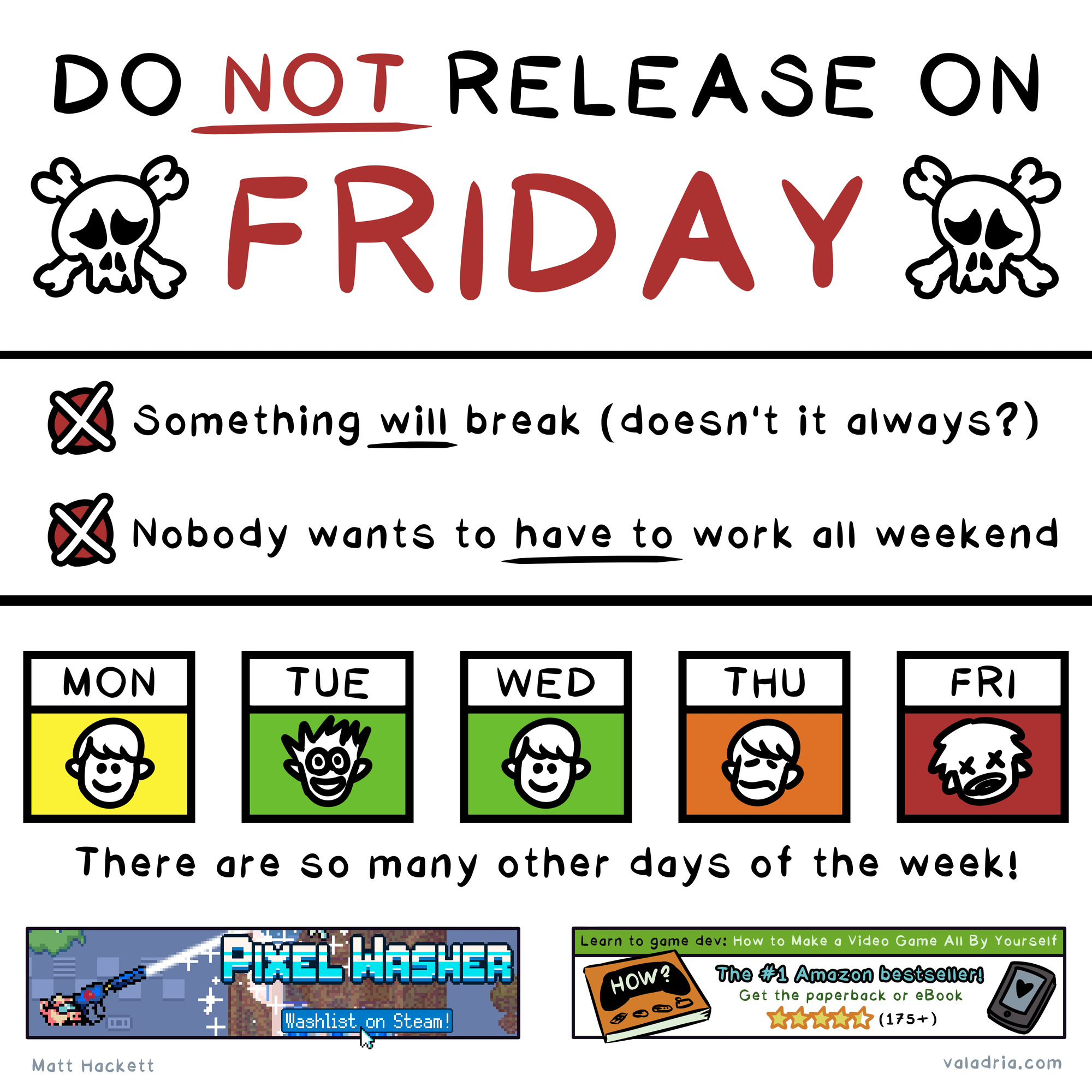 DO NOT RELEASE ON FRIDAY Something will break (doesn't it always?) Nobody wants to have to work all weekend There are so many other days of the week! Matt Hackett valadria.com