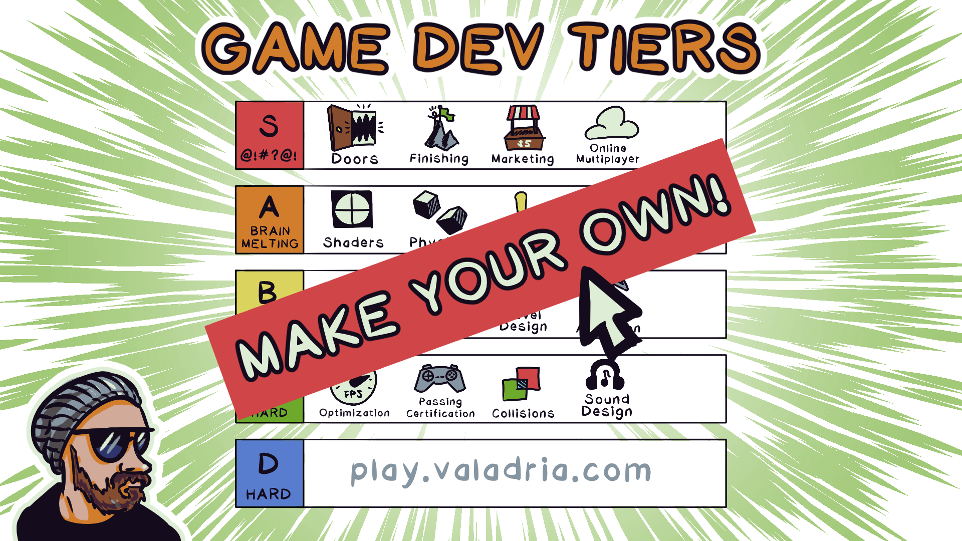 Game Dev Tiers / Make Your Own! / play.valadria.com